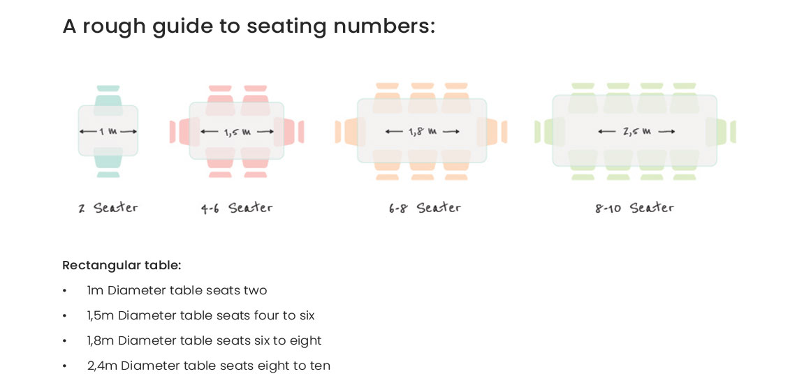 How to Pick the Perfect Chairs for Your Dining Room